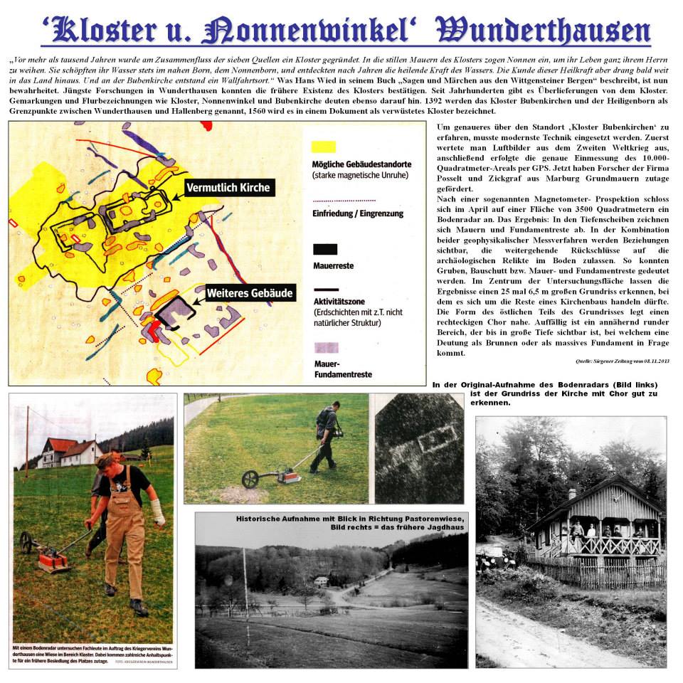 Kloster und Nonnenwinkel Wunderthausen